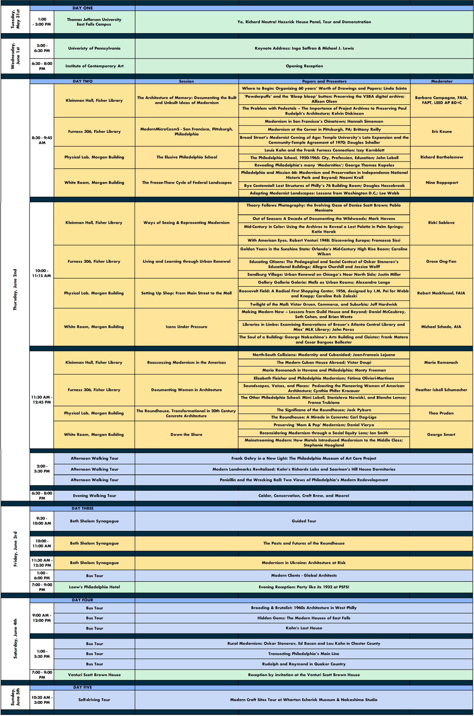 Symposium schedule